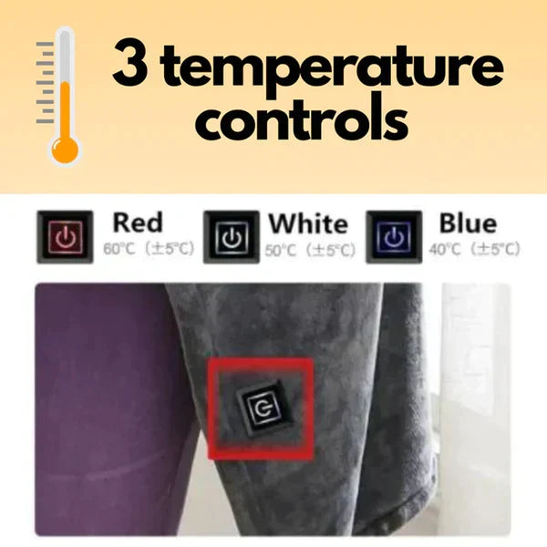 Drune | Warme Fleecedecke | Mit Temperaturkontrolle