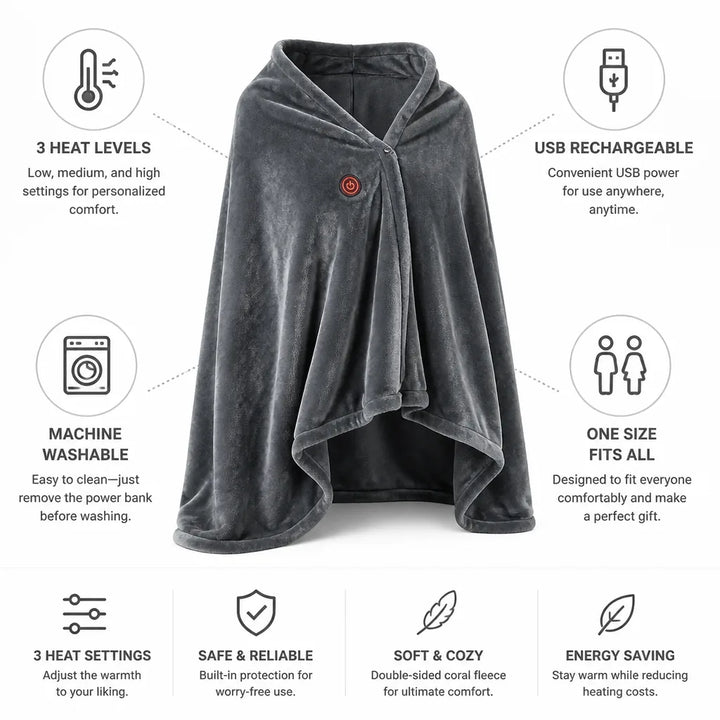 Heated Fleece Blanket Shawl with 3 Heat Settings – Plushridge™