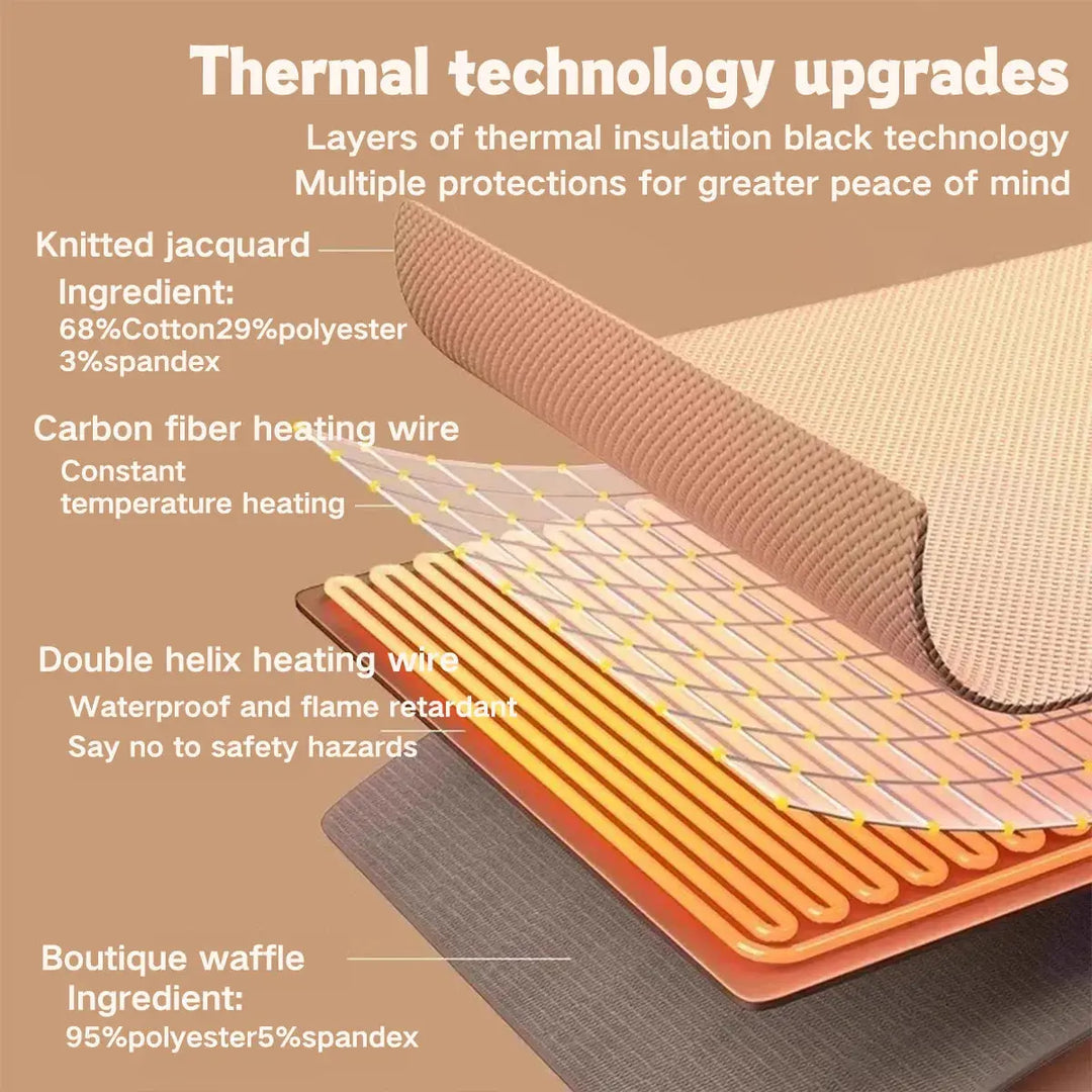 Plushridge™ USB Heated Scarf Wrap with 3 Heat Settings