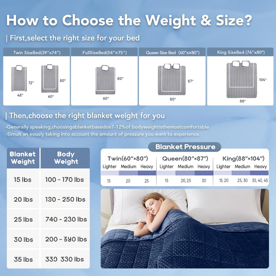 Cozy Comfort Dots Weighted Blanket - Cooling Microfiber Comfort Layer
