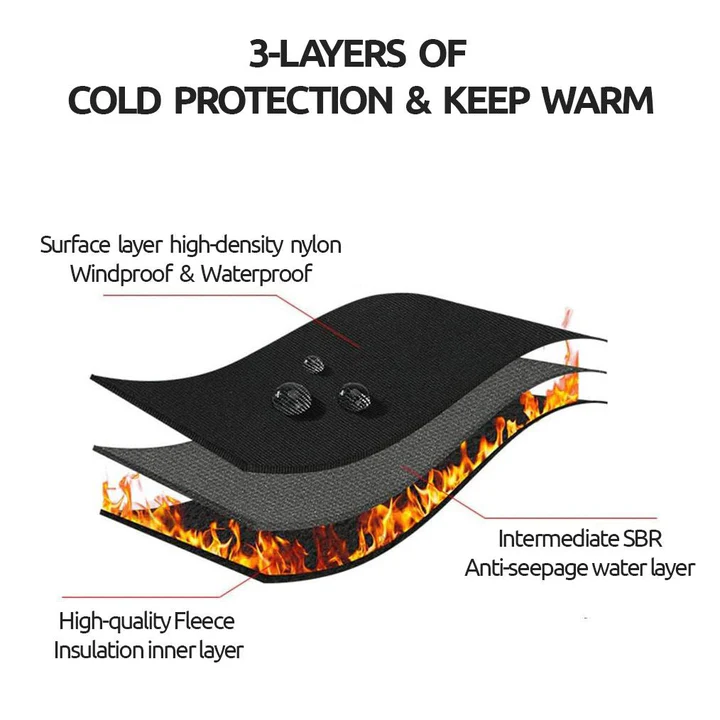 Plushridge™ Unisex Insulated Winter Gloves for Biking, Skiing and Running