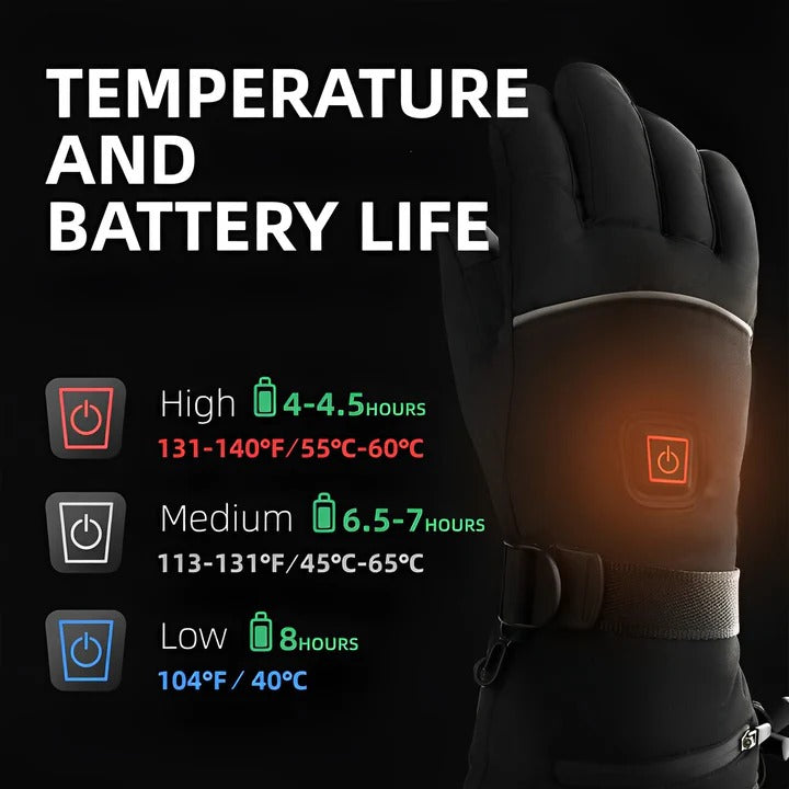 Plushridge™ Rechargeable Heated Gloves with 3 Heat Settings